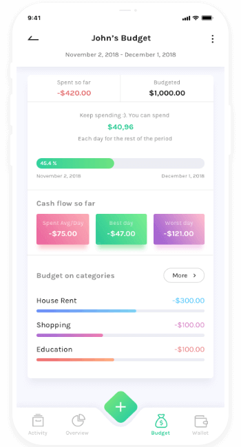 激活门户可靠的ddos页端