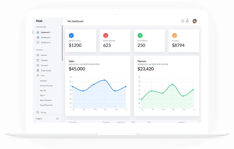 哪买不会翻车的ddos页端